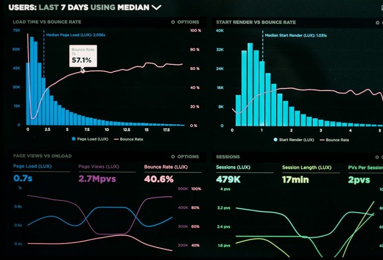 service-based business websites. lead generation websites premium web development. small business web design. seo web development. high-performance websites